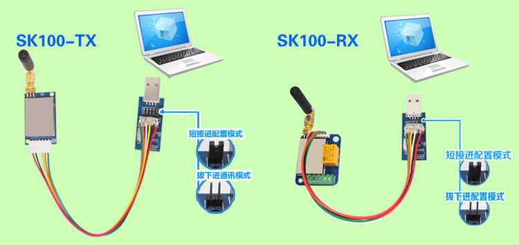 開關(guān)量模塊SK100-TX、SK100-RX切換到配置模式