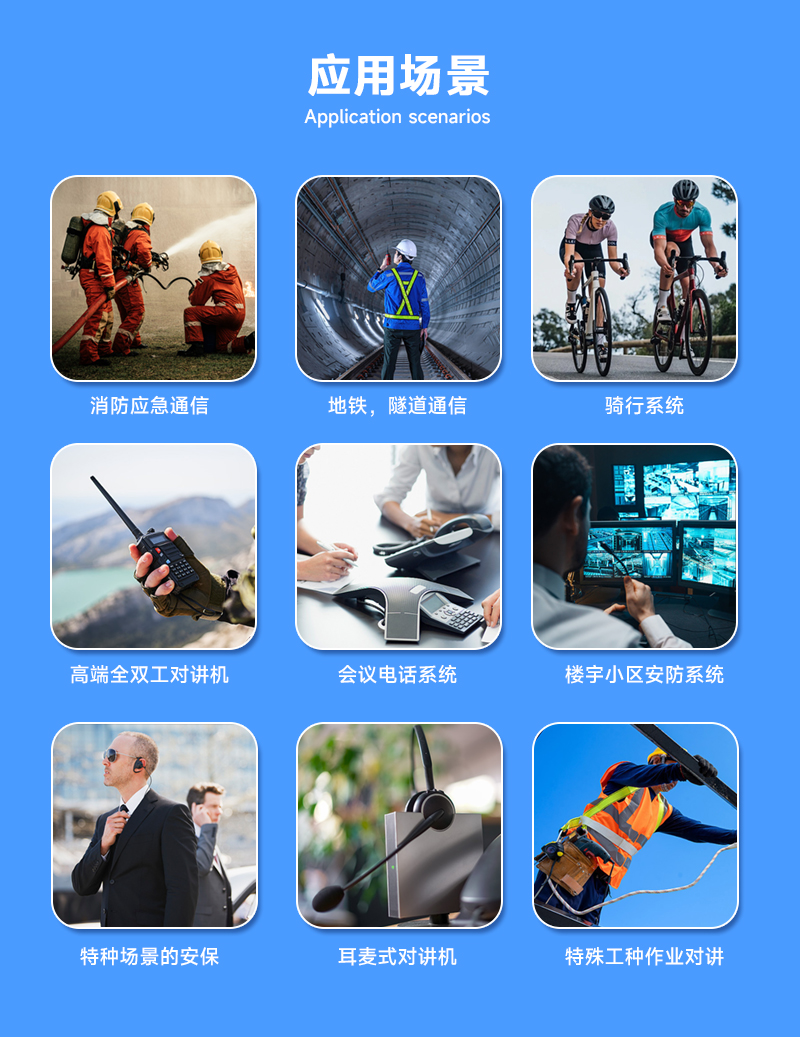 應用場所